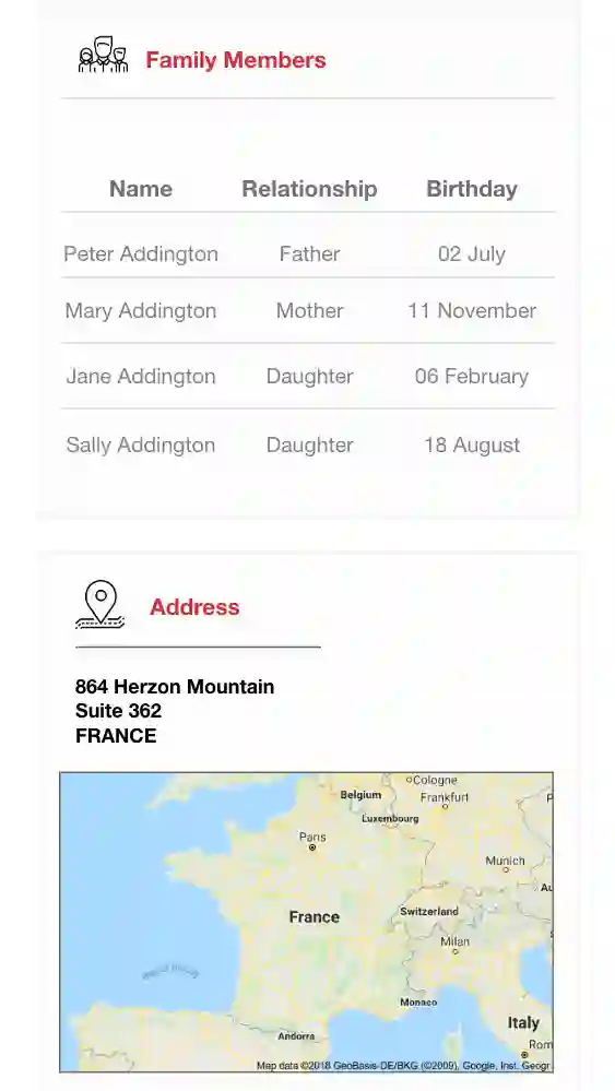 Explorius family map